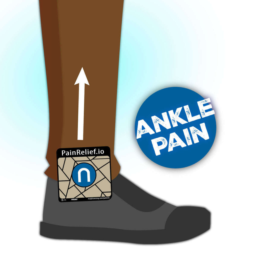 Ankle Pain