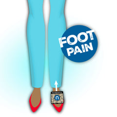 How to get rid of Foot Pain
