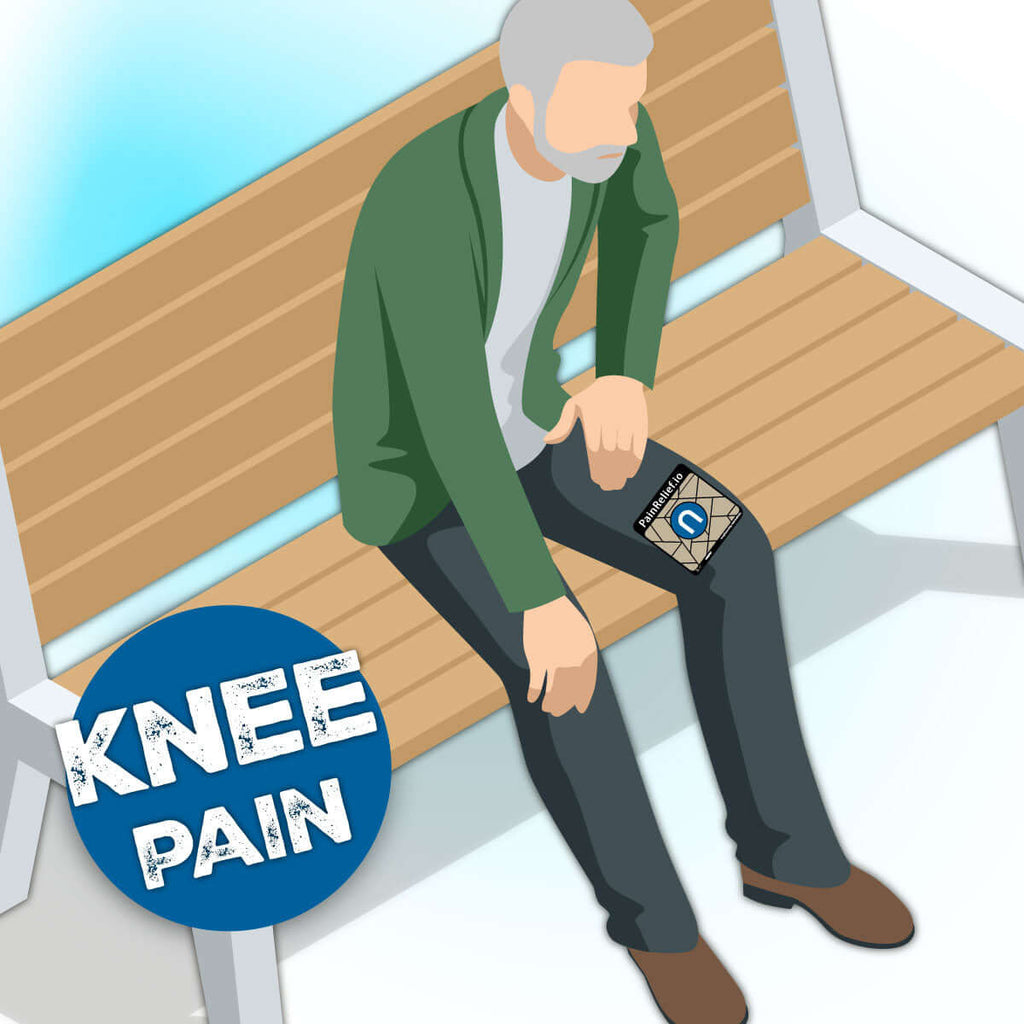 Pain Relief Kit NCAP Medical LLC Pain relief kit ncap medical llc