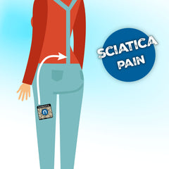 How to get rid of Sciatica Pain