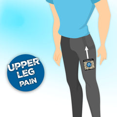 How to get rid of Upper Leg Pain